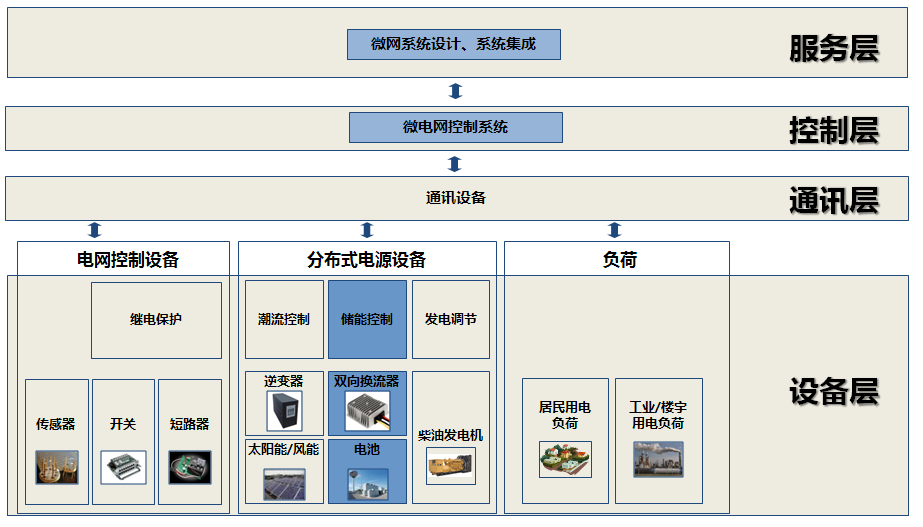 02f96e71-6d63-40eb-b057-bf638b482752.png